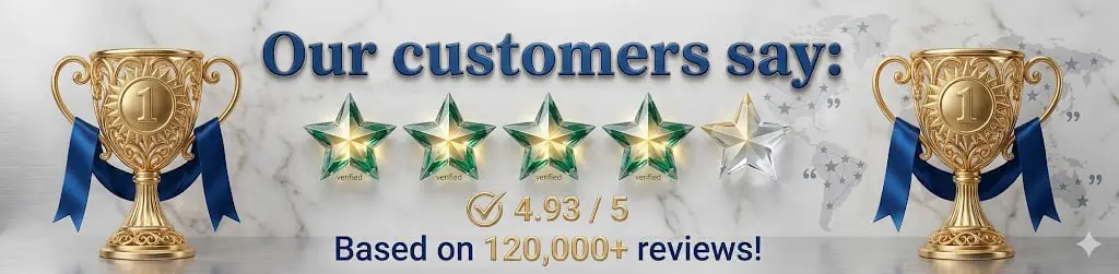 Phytomem One customer reviews trust banner showing a 4.93 out of 5 rating based on over 120,000 verified user testimonials. Features gold trophies on a premium marble background for USA buyers.
